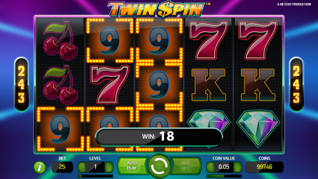 Характеристики слота Twin Spin 3