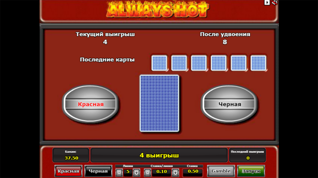 Характеристики слота Always Hot 4